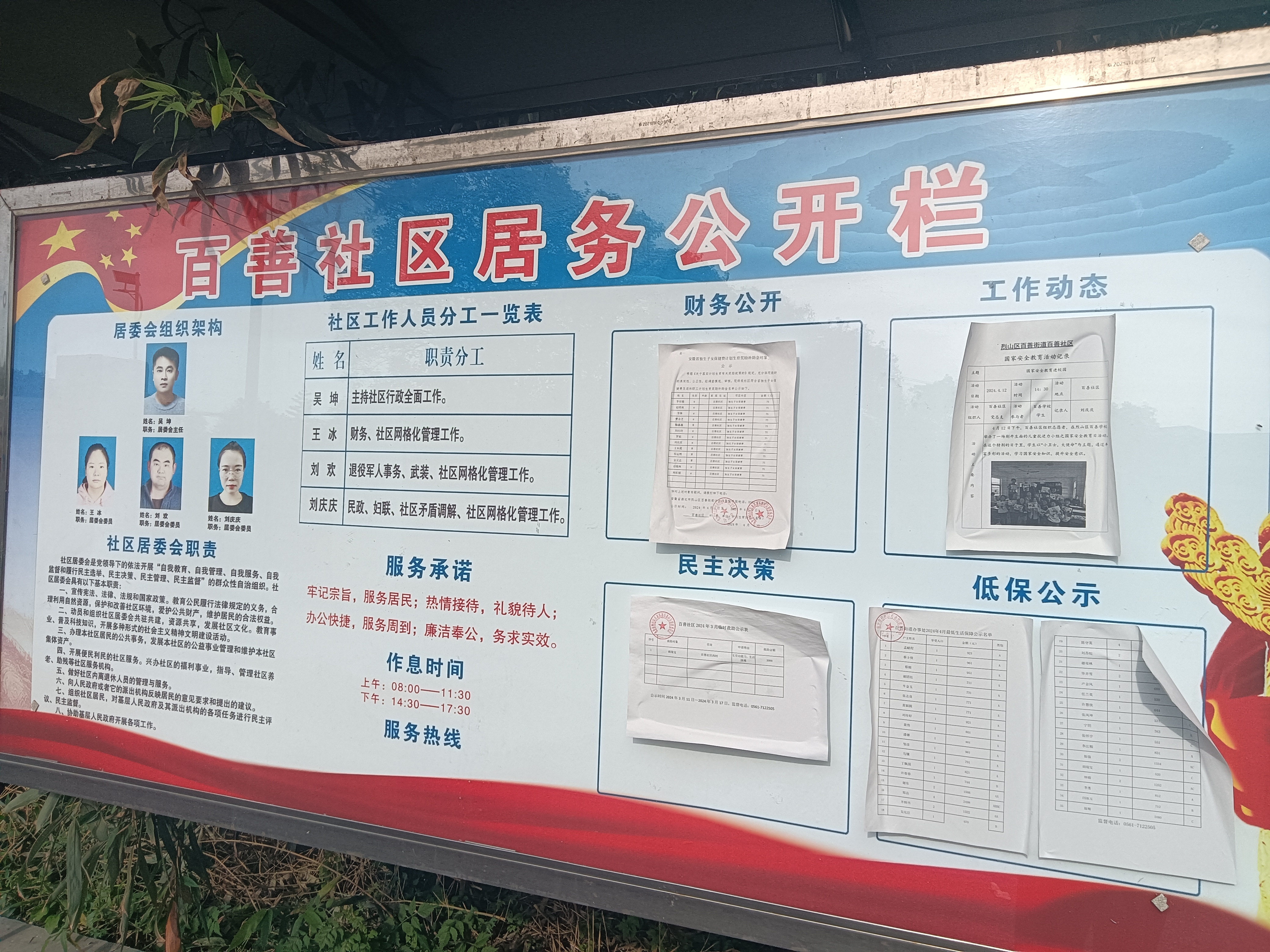 烈山区百善街道办事处2024年第一季度居务公开栏公示结果