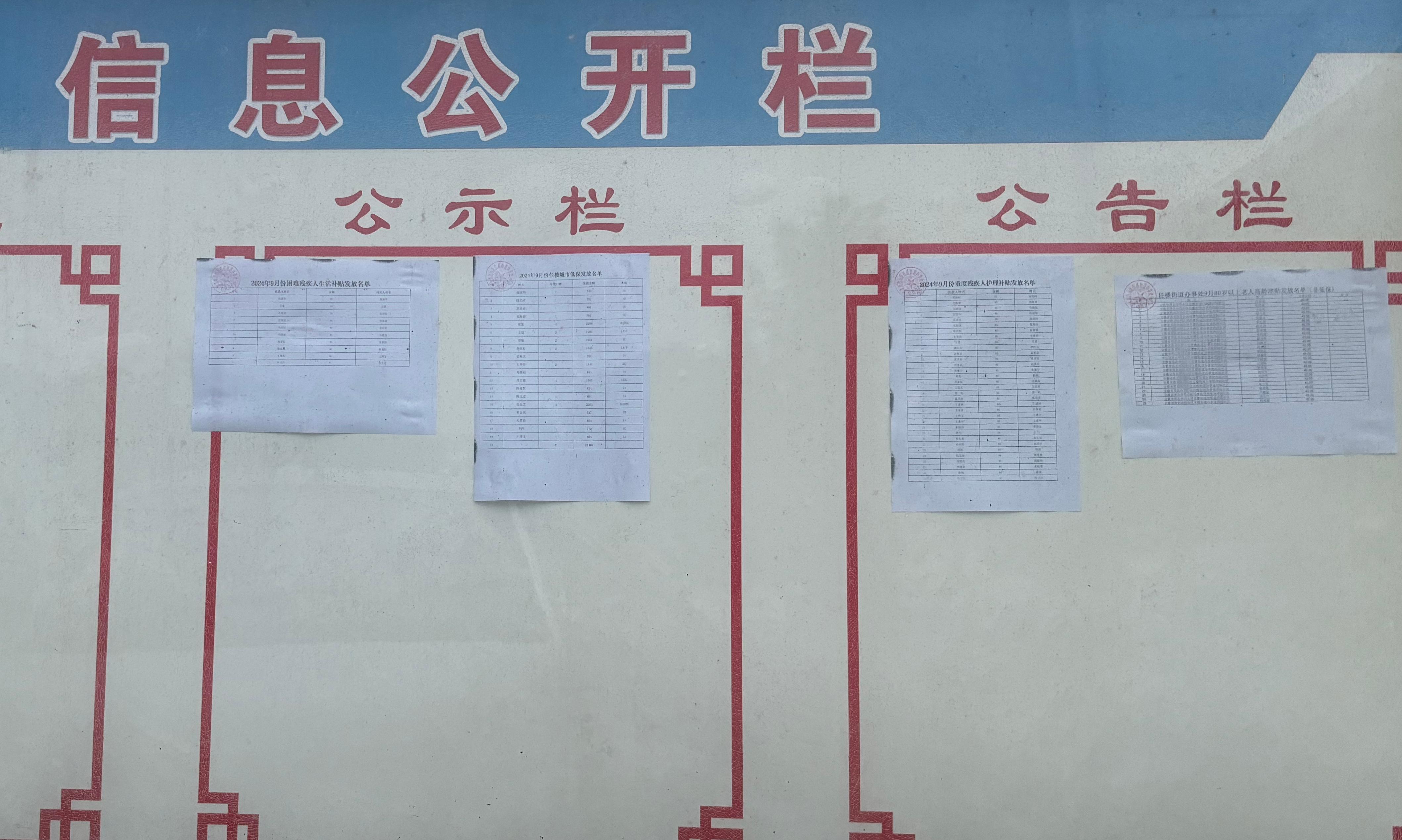 烈山区任楼街道办事处2024年第三季度惠民惠农资金补贴公开栏公示结果